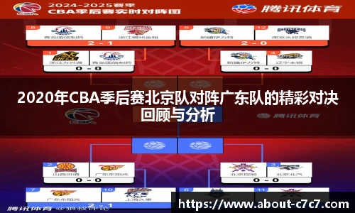 2020年CBA季后赛北京队对阵广东队的精彩对决回顾与分析