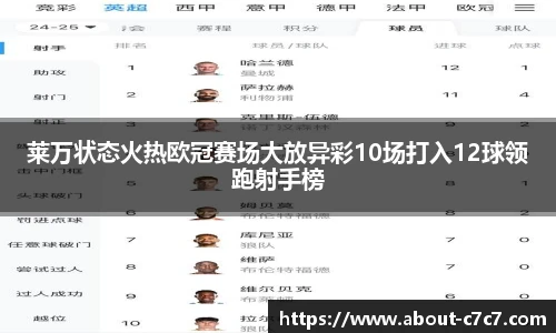 关键词3