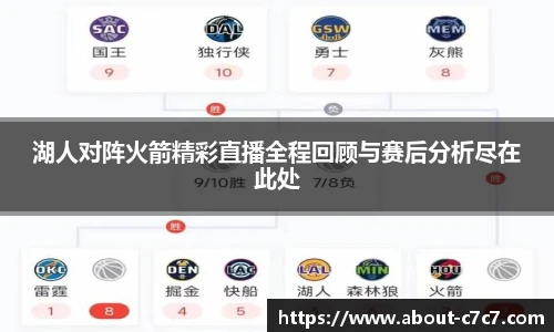 关键词2