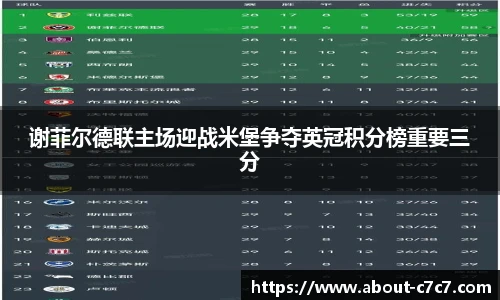 关键词3