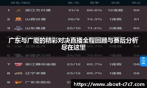 关键词2